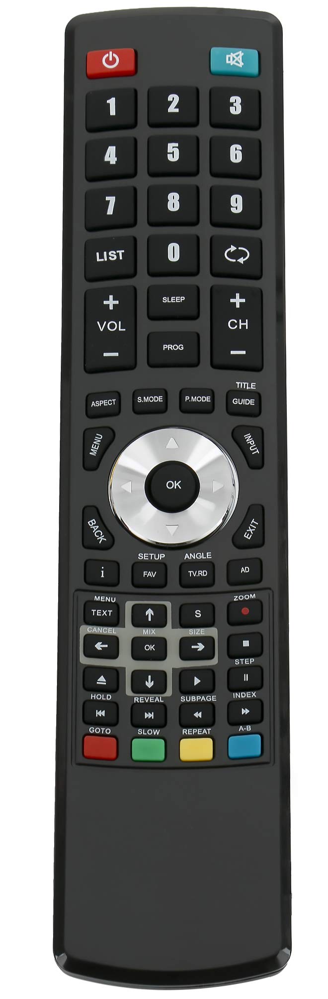 ALLIMITY RC16 RC-16 Remote Control Replacement for Logik L19DIGB11 L19LDVB11 L19LDVN11 L19LDVP11 L22DIGB11 L22FE12 L22FED12 L22FED13 L22LDVB11 L22LDVB21 L22LDVN11 L22LDVR11 L22LDVS11 L22LDVW11