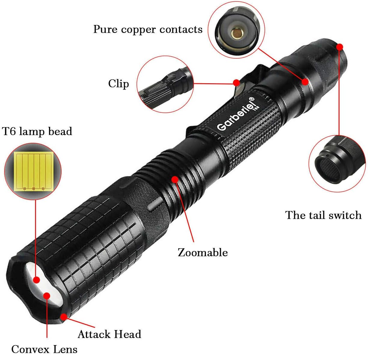 2 Sets 4000 Lumens 5 Modes LED Flashlight and Battery & Charger USA, High Lumens Flashlights, Flashlight Rechargeable - - 