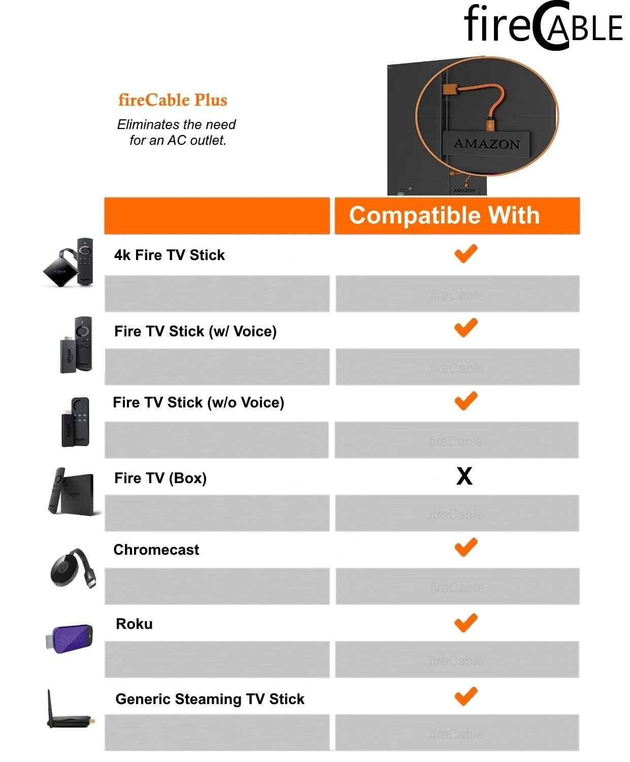 fireCable Plus Adapter for Firestick, Powers Amazon Fire TV Stick from TV USB Port, Eleminates AC Outlet Declutting Wires (See Fire Stick Comparison Chart)