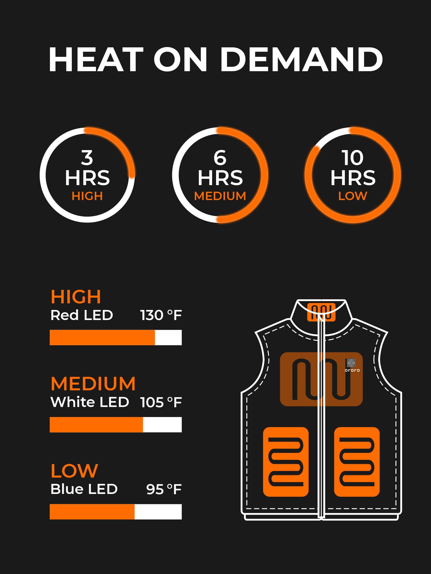 ORORO Women's Lightweight Heated Vest with USB-C Rechargeable Battery, Puffer Classic Heating Vest