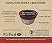 Juan Valdez Compostable Single Serve Coffee Pods, Santander, 10 Count