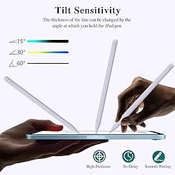 Stylus Pen for iPad10&9thGen,14Mins Faster