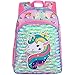 3PCS Rolling Backpack for Girls, 20