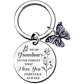 VIESUJI Stocking Stuffers for Grammy Gifts from Grandkids Granddaughter Grandson Grandma Christmas Gifts for Birthday Mothers Day Grandmother Grandma Keychain Best Grandmas Gift