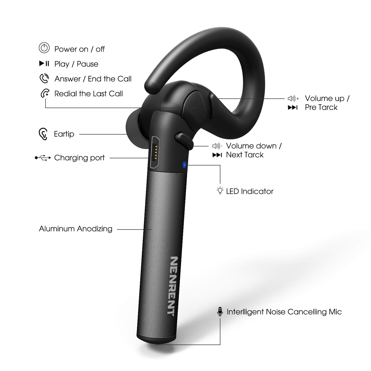 NENRENT S580 Bluetooth Headset,Longest Call Time Up to 12-15 Hour Right Ear Wireless Headphone Earphone Earpiece with Mic Hands-Free Calls Black 1 Piece