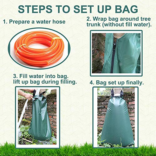 2 USG+Watering+Tarpaulin+Automatic+Irrigation