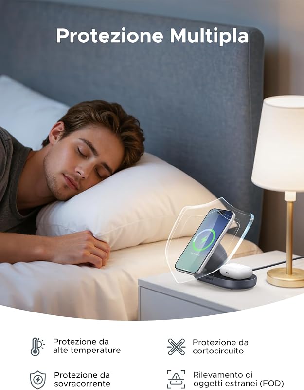 Zapix 2 in 1 Caricatore Wireless iPhone Magsafe Qi2 15W (Grigio) — foto 7 di 8