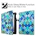 Fintie iPad 2/3/4 Case [Corner Protection] - [Multi-Angle Viewing] Folio Stand Smart Cover with Pocket, Auto Sleep / Wake for Apple iPad 2, iPad 3 & iPad 4th Gen Retina Display, Cool Jade