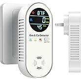 NICGOL 4-in-1 Upgraded Natural Gas Detector & Carbon Monoxide Detectors - Carbon Monoxide Detectors Plug in - Natural Gas, Propane, Co Detector, Temperature & Humidity Detectors for Home, RV (White)