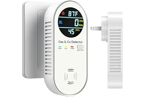 NICGOL 4-in-1 Upgraded Natural Gas Detector & Carbon Monoxide Detectors - Carbon Monoxide Detectors Plug in - Natural Gas, Propane, Co Detector, Temperature & Humidity Detectors for Home, RV (White)