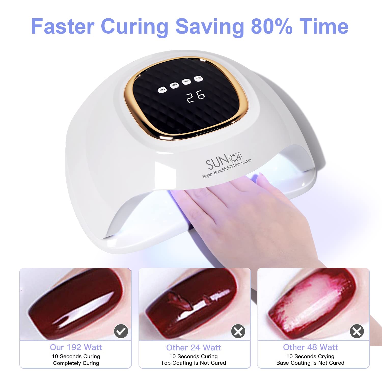 MIRAGE LAYON UV Nail Lamp - Fast Drying, Powerful & Efficient LED Nail Lamp with 4 Timing Settings & Infrared Automatic Sensor Professional UV Light for Home Salon Nail Art Tools - Image 3