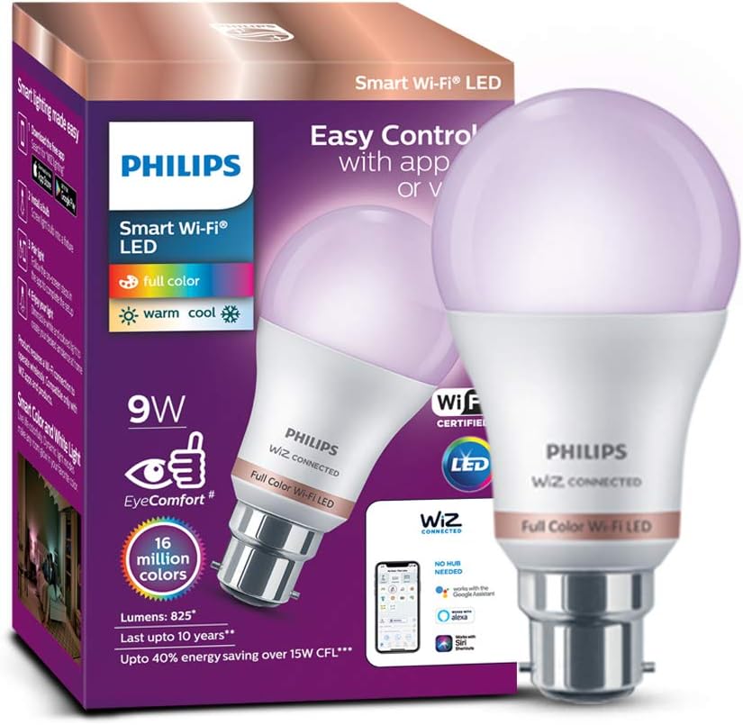 Home secure systems smart ideas and security equipments that needs to detect antisocial activities, Level Up Antisocial Activity Detection