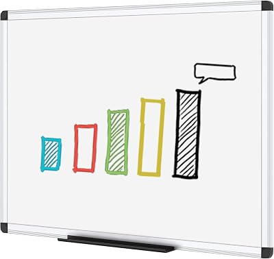 VIZ-PRO Dry Wipe Whiteboard 120 x 90 cm with Aluminium Frame