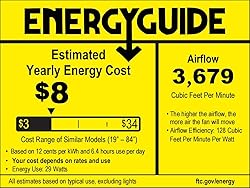 Ohniyou Ceiling Fan with Lights - 38'' Small Flush