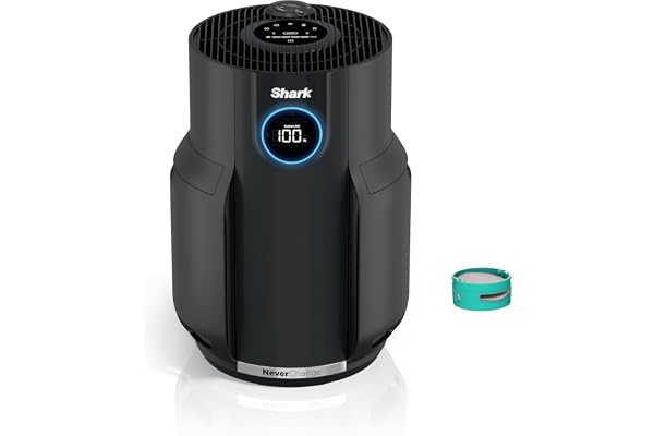 Shark HP152 Air Purifiers for Home Large Room with NeverChange Air Filter, Covers 650 Sq. ft, Odor Neutralizer and Clean Sense Technology (Renewed)
