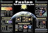Fusion Chart (59