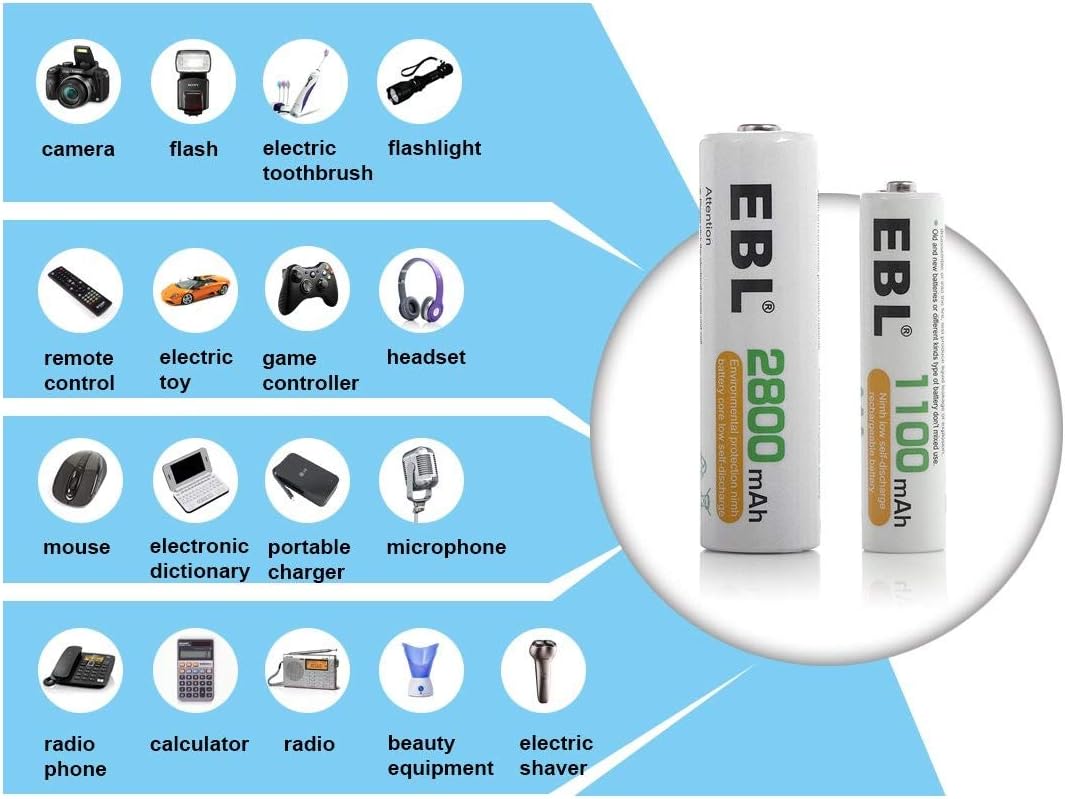 EBL Rechargeable AA Batteries 1.2V 2800mAh Precharged Ni-MH AA Battery New Retail Package, Pack of 8: Home Audio & Theater