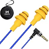 MIPEACE Wired Ear Protection Headphones, Ear Plug Headphones for Work-Safety Work Earbuds for Mowing Construction Industry