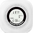 Natural Gas Detector, Y302 Pro 3 in 1 Plug-in Combustible Gas Leak Detector Monitor(Gas, Temperature and Humidity Display) for LNG,LPG,Methane, in Kitchen,Propane Gas Detector for Home(1Pack White)
