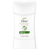Dove Advanced Care Cool Essentials Antiperspirant Deodorant for Women with Pro-Ceramide Technology for Soft, Resilient Skin,