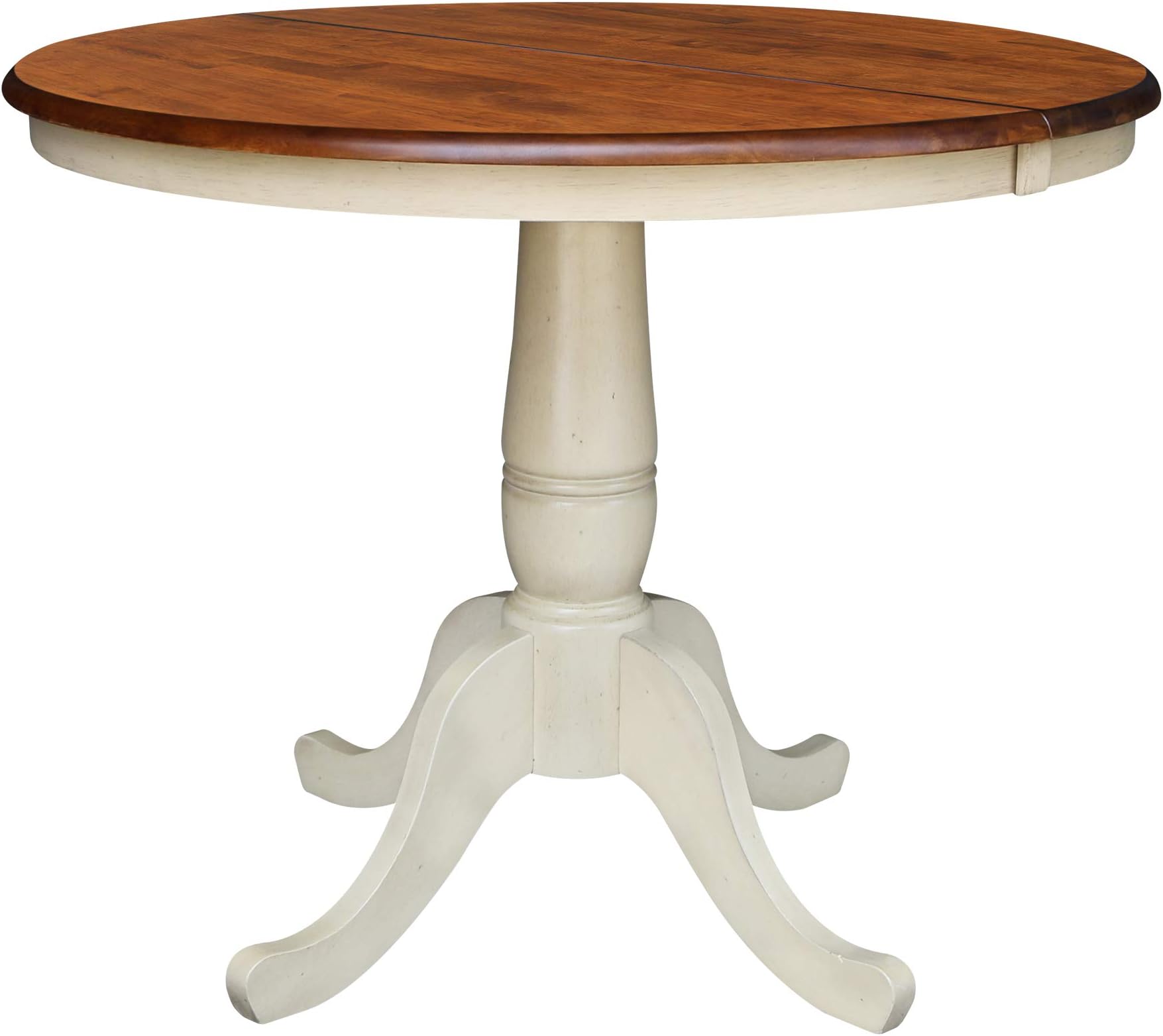 International Concepts Extension Table