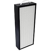 PUREBURG Replacement Filter Compatible with LUFTRUM & Loniko AC400 Air Purifier, H13 True HEPA 3-Stage Filtration Activated Carbon Air Clean Dust VOCs Odor