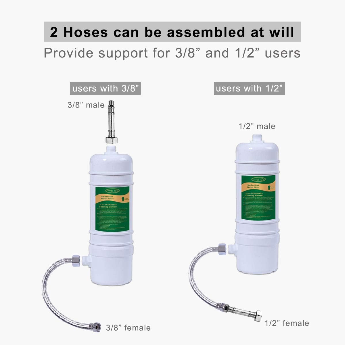 Hansing Full Flow Under Sink Water Filter with 13K Gallons Ultra High Capacity - Removes Chlorine, Chloramine, Lead, Heavy Metals, Odors, Bad Tastes and More - - 