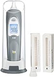 HealthSmart Digital Ear Thermometer for Babies, Kids and Adults - Instant and Accurate Results, Infrared Technology, Visual Fever Indicator, and 30 Disposable Lens Covers, FSA & HSA Eligible