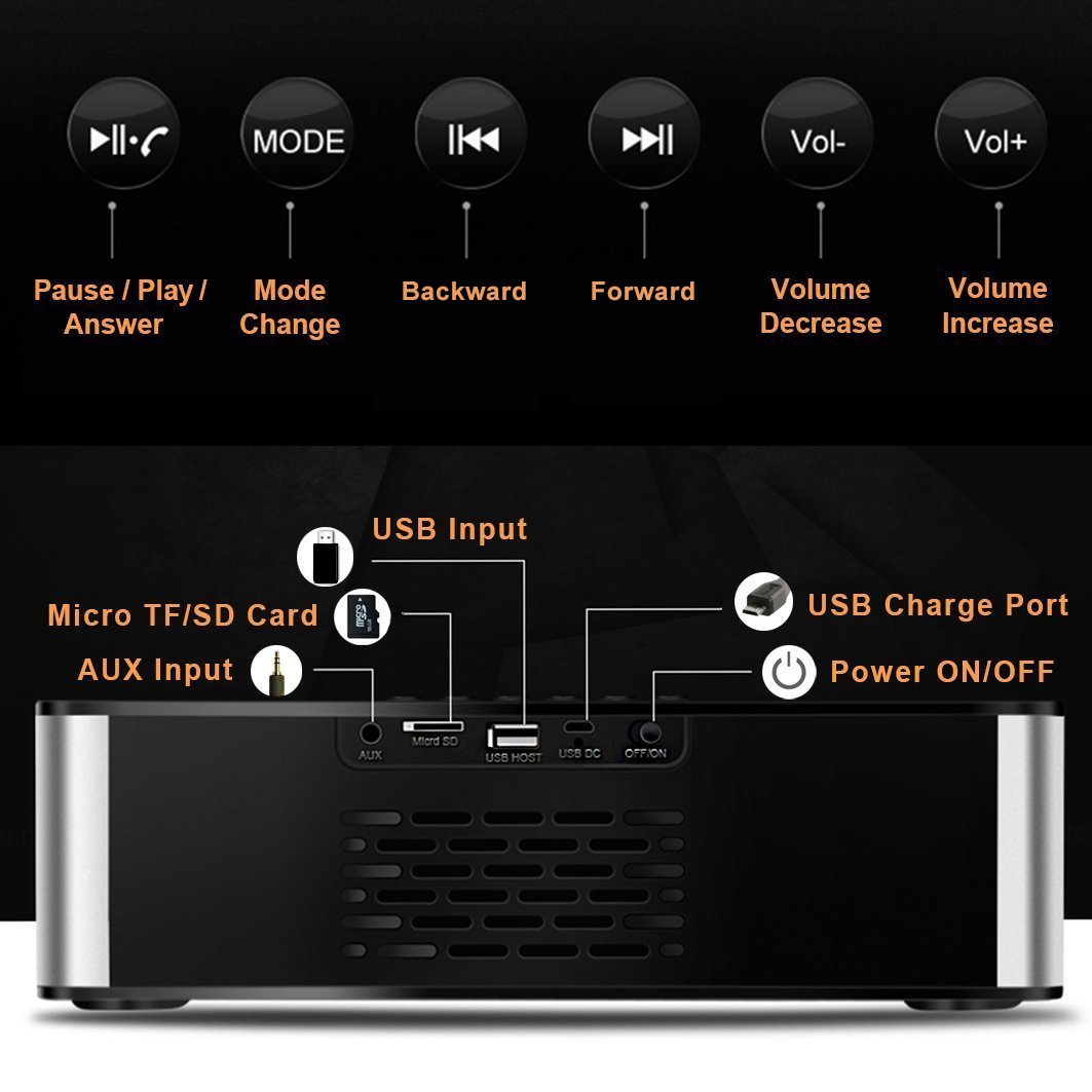 Portable Bluetooth Speaker Stereo FM Radio, ZEPST Wireless Speaker with LED Screen, Alarm Clock, Bold Bass, Handsfree, 8h playtime for iphone, Mobile, Tablet and PC