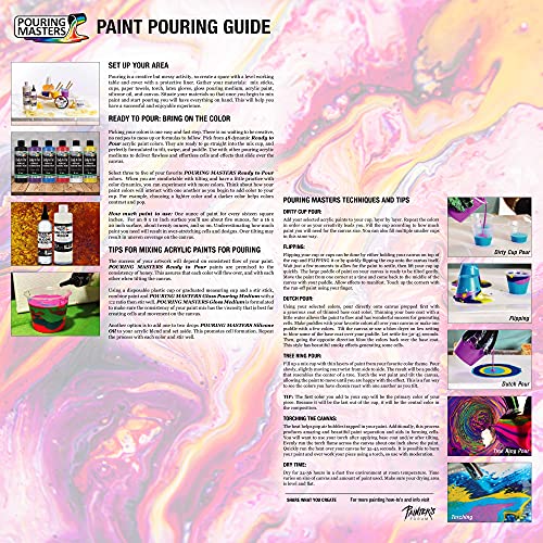 U.S. Art Supply 1 Quart Floetrol Additive Pouring Supply Paint Medium