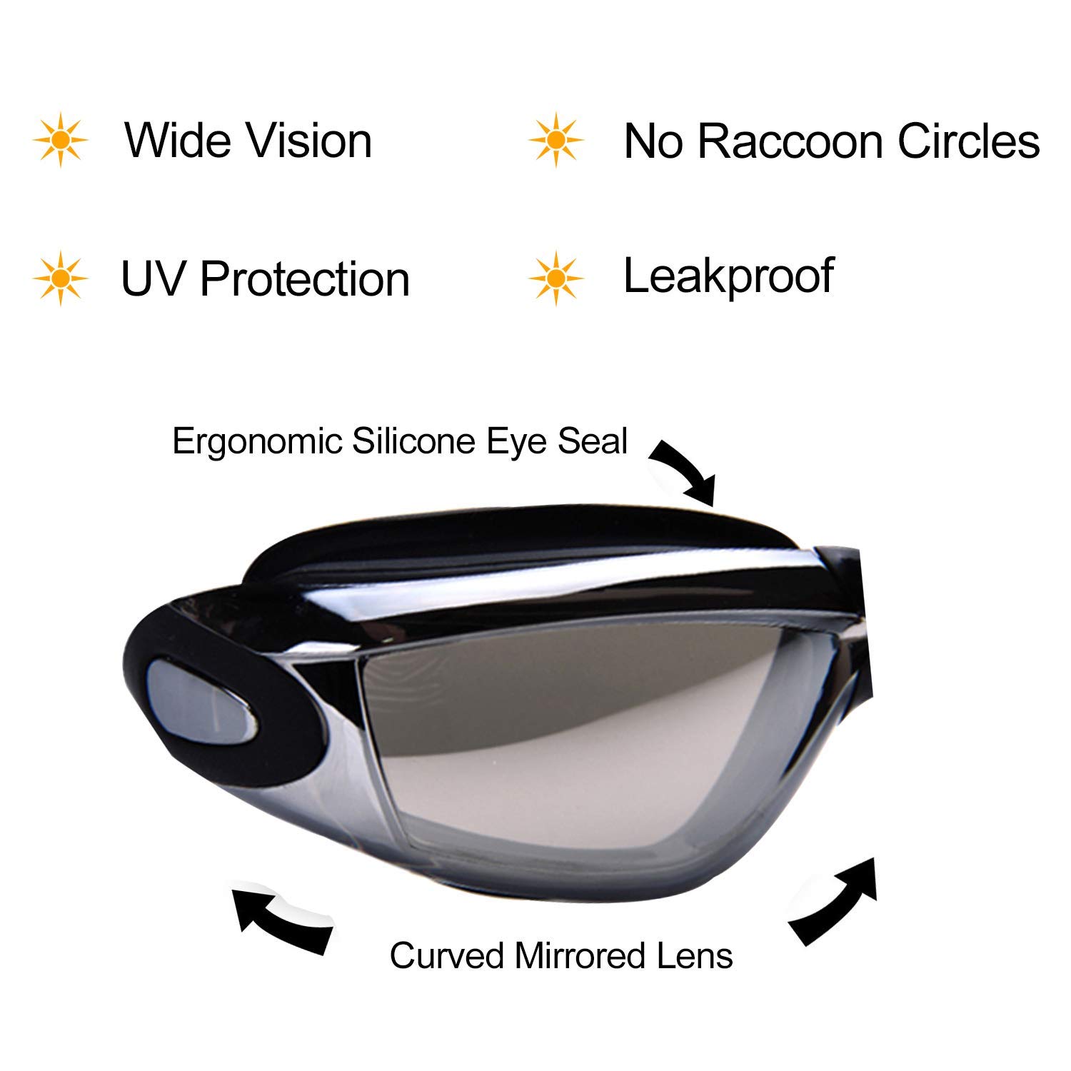 Swimming Goggles Adult, Swim Goggles Anti Fog No Leaking UV Protection with Wide View for Men Women Youth