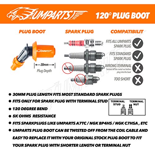 UMPARTS OYA Universal Hot Fire High Performance Ignition Coil for GY6 Engine 4-stroke Engines Scooter Moped ATV Go Kart 50cc 80cc 110cc 125cc 150cc