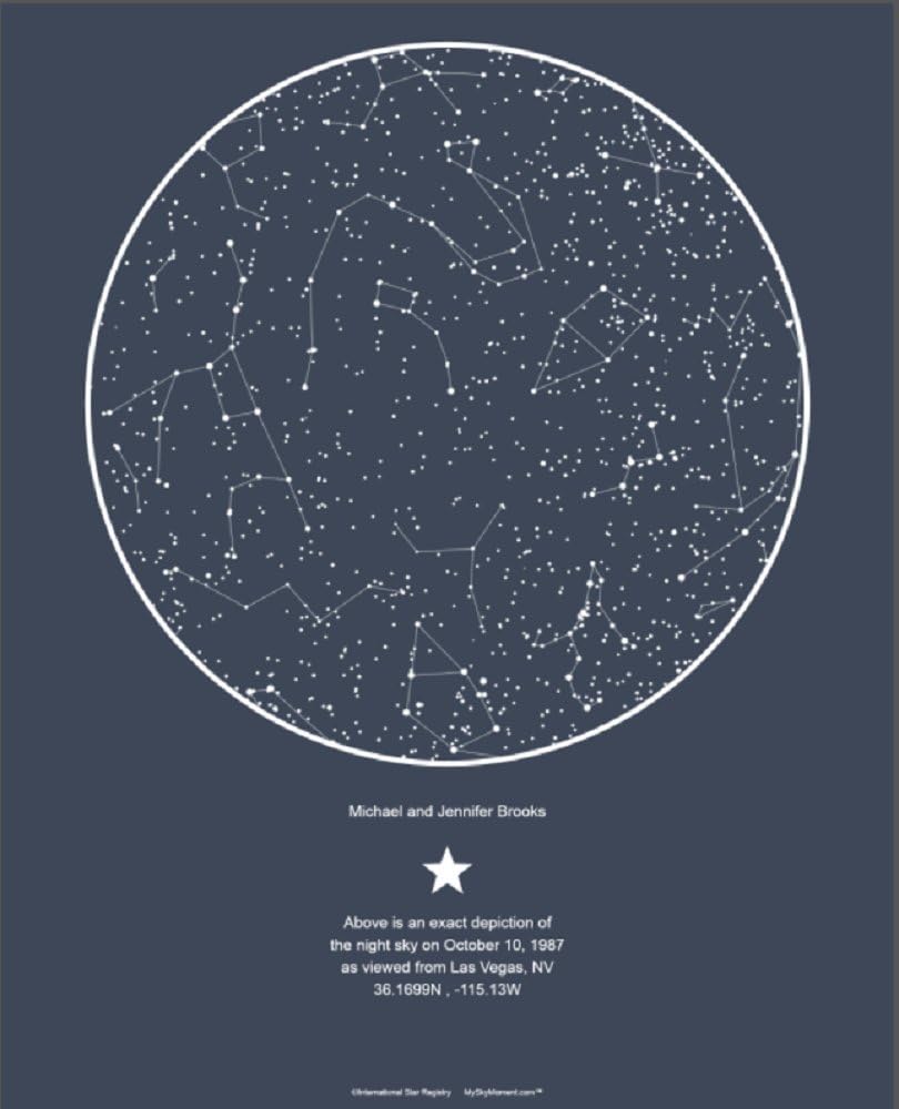 Amazon Com My Sky Moment Map Of The Night Sky Grey Blue Kitchen Dining