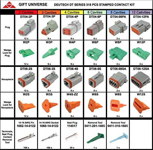 DEUTSCH 518 PCS DT CONNECTOR KIT GRAY OEM 518 - STAMPED CONTACTS + TOOLS