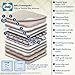 Sealy Baby Posturepedic Waterproof Standard Baby Crib Mattress and Toddler Bed Mattress, 220 PostureTech Sensory Coils - Made in USA, 52