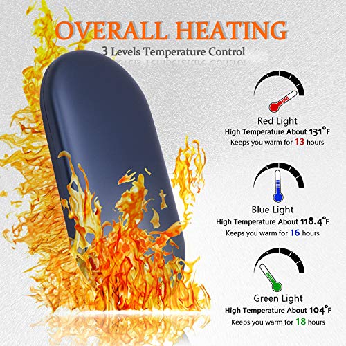 FVSA Rechargeable Hand Warmer, 10000mah Graphene Electric Hand Warmers Rechargeable, (1318