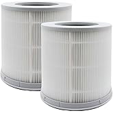 Nispira Filter Replacement for Xiaomi 4 Compact Air Purifier Mi4 Mi H13 3-in-1 Activated Carbon, 2 Pack