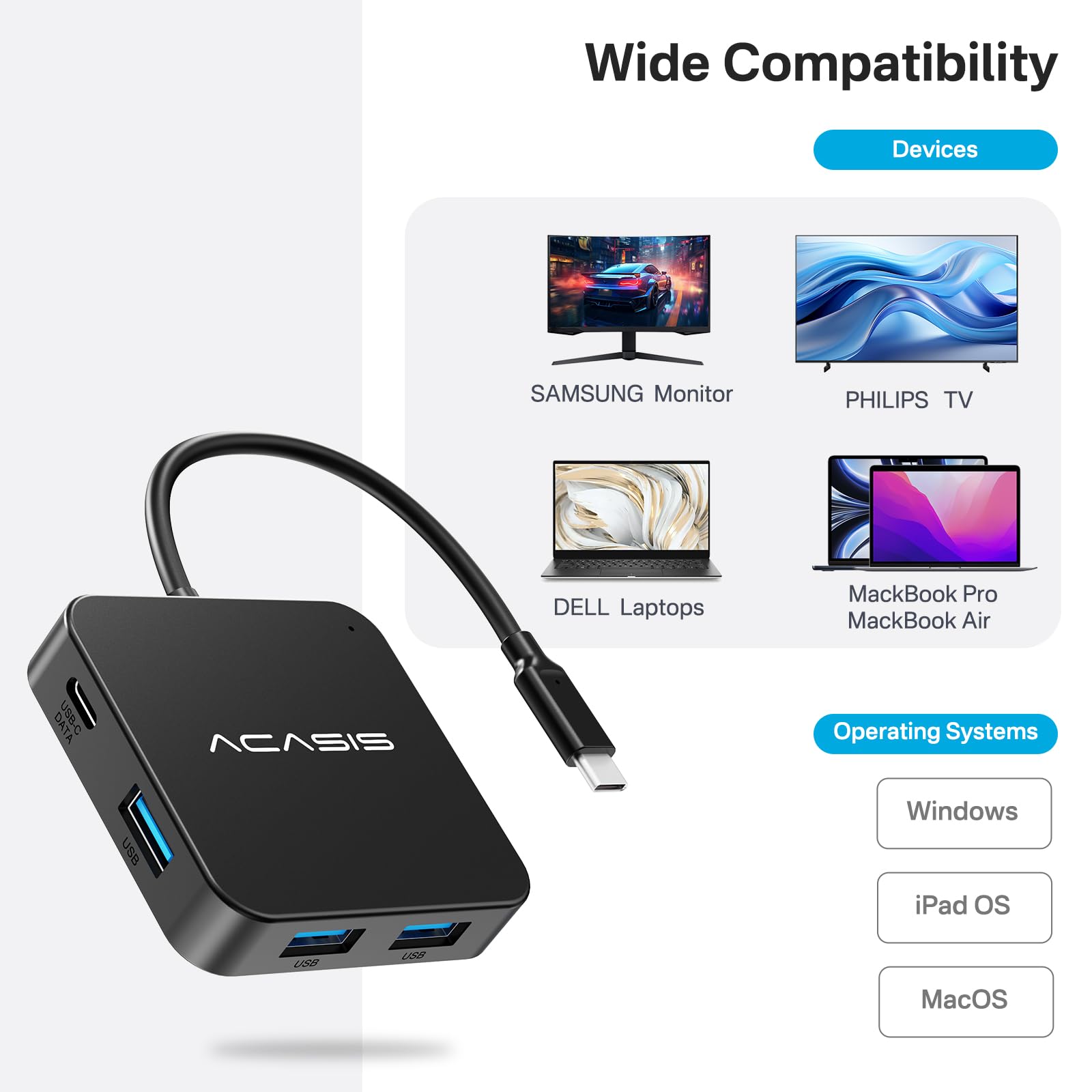 ACASIS USB C Hub 10Gbps, 6-in-1 Multiport Adapter with 4K 60Hz HDMI, 100W Power Delivery, USB A3.2 Data Port, USB C to HDMI Adapter for MacBook, Dell, Lenovo, Surface, iPad PRO, XPS(Black)