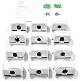 ASAHOM Wall-Mount Enclosure Kit for Govee Permanent Outdoor Lights 2（Model: H705B, H705C, H705D, H705E, H705F）, and Wall Mount Enclosure Kit for ASAHOM S1070 S1080 Permanent Christmas Lights, White