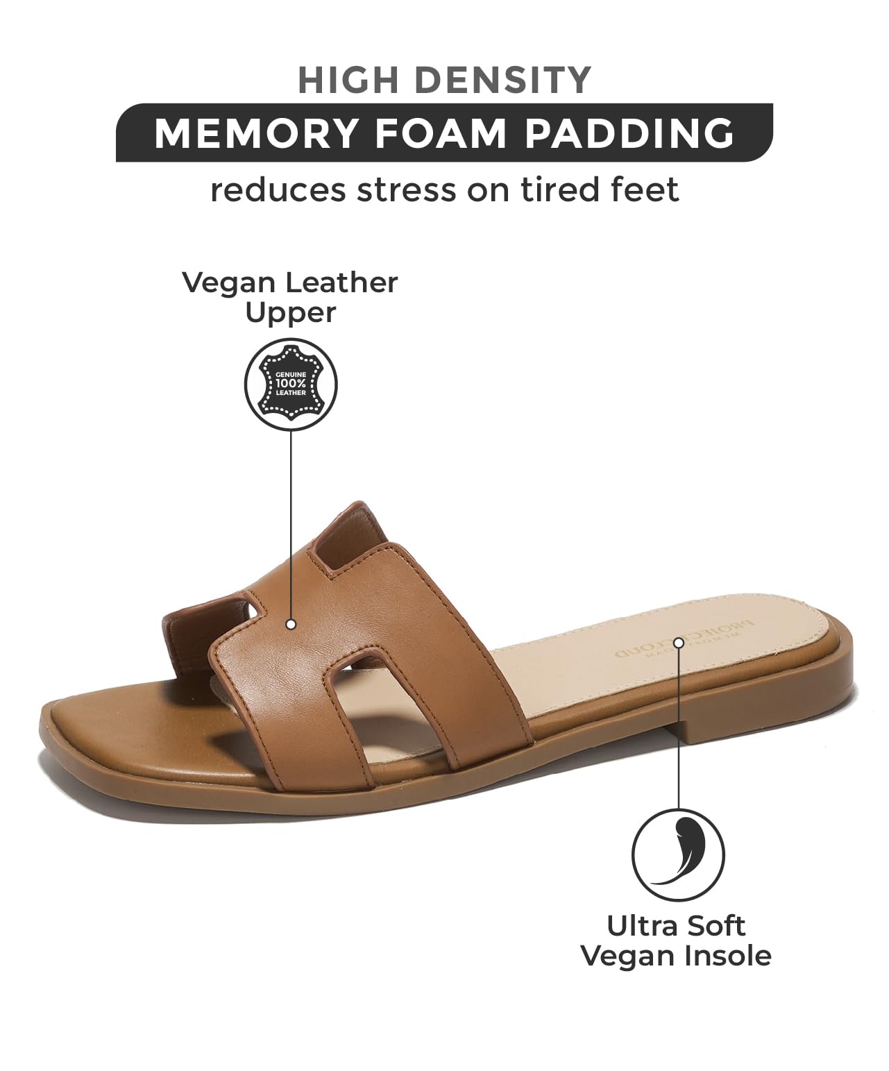 Project Cloud Genuine Leather Summer Sandals for Women 2025 - Fashion Flat Womens Sandals with Memory Foam Insole Slides Sandals Women Footwear - Mules Women's Sandals (Jannel)
