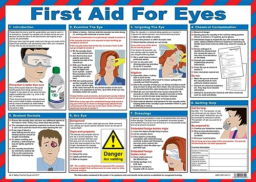 First Aid for Eyes