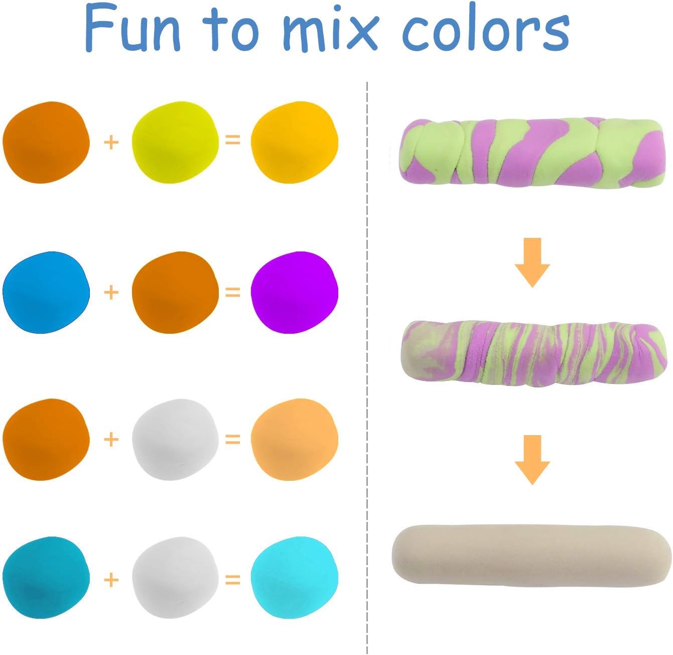 Air Dry Clay Kit, iFergoo 24 Colors Modeling Clay for Kids with Free Tools and Manuals,Wonderful Air Hardening Clay - Image 3