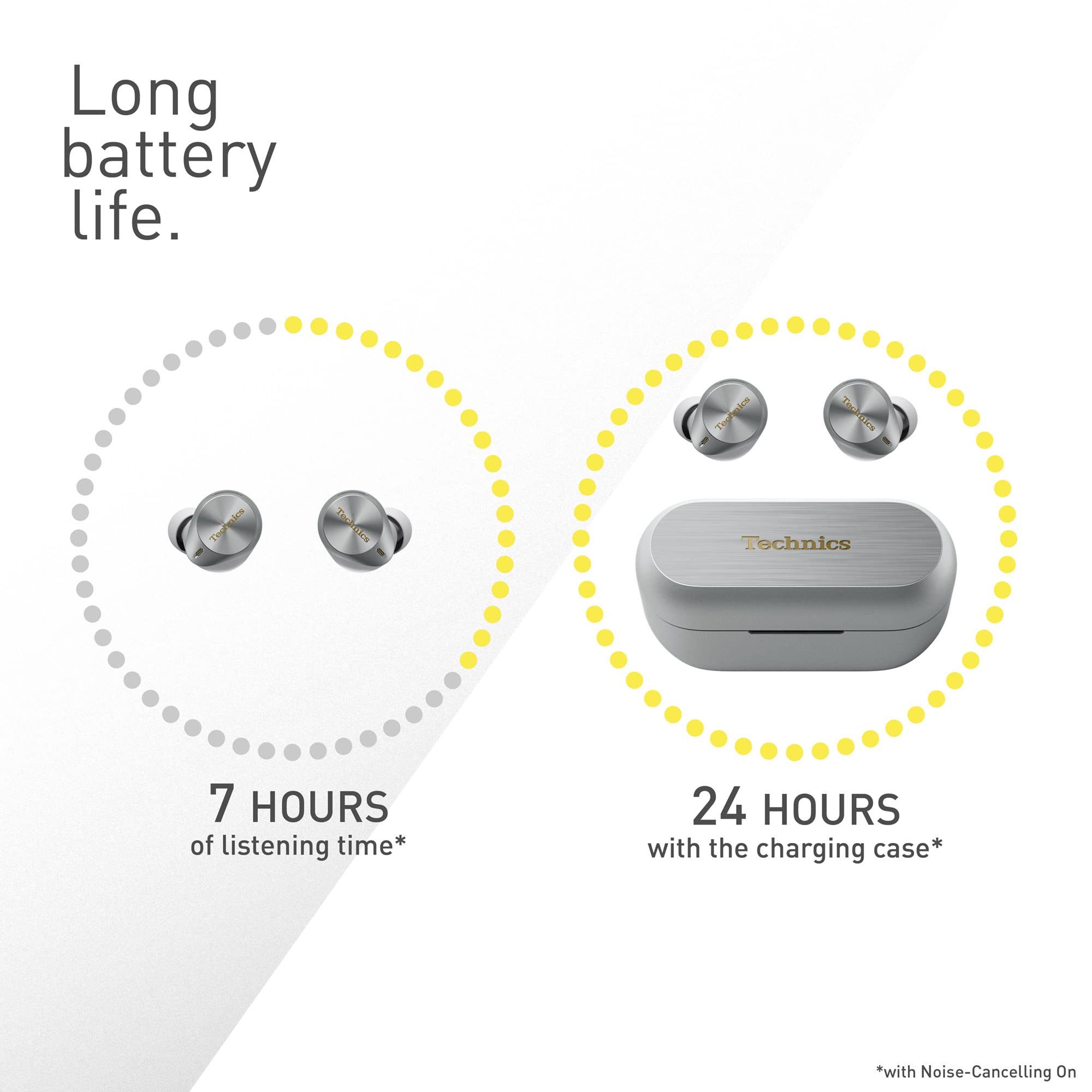 Technics EAH-AZ80E-S kabellose Ohrhörer mit Noise Cancelling, Multipoint Bluetooth 3 Geräte, bequemer In-Ear-Ohrhörer, Kabelloses Laden, Silber 5