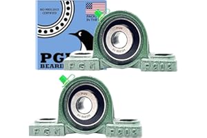 PGN UCP202-10 Pillow Block Bearing - Pack of 2 Mounted Pillow Block Bearings - Chrome Steel Bearings with 5/8" Bore - Self Al