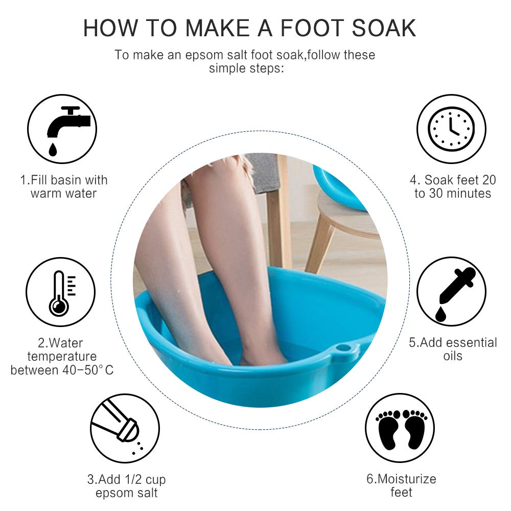 Foot Bath Tub, ESARORA Upgrade Thick Sturdy Plastic Spa Basin for Pedicure and Massage – Perfect to Soak Your Feet, Toe Nails, and Ankles: Beauty
