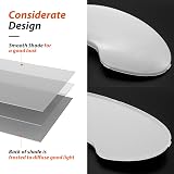 Dream Lighting 12V LED Ceiling Light 3500K 370LM RV Set of 2 IP44 with Switch view 4