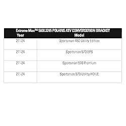 Extreme Max 5600.3315 Conversion Bracket for