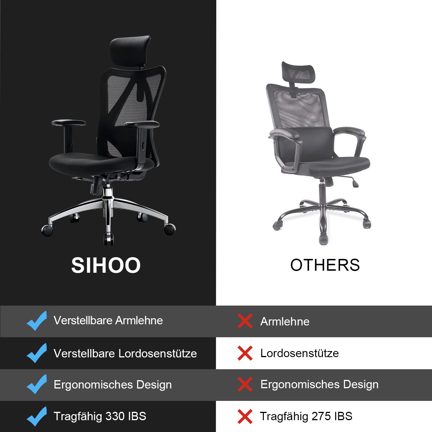 SIHOO Bürostuhl Ergonomischer Schreibtischstuhl, Drehstuhl hat Verstellbarer Lordosenstütze, Kopfstütze und Armlehne, Höhenverstellung und Wippfunktion, Rückenschonend, Bis 150kg/330LB Belastbar 7