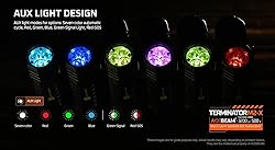 Acebeam Terminator M2-X Dual Head Spot/Flood EDC