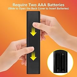 Replacement for Samsung TV Remote, for All